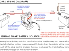 STANDARD WIRING FROM NVX MANUAL - Relay stays energized and keeps batteries connected even after ignition is turned off if either battery is fully-charged.
