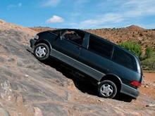 Back yard showin off to some friends