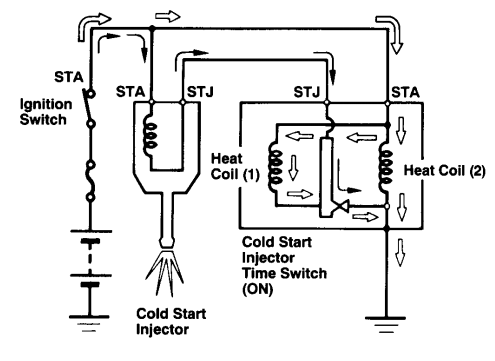 Cold Start Injector Voltage - YotaTech Forums