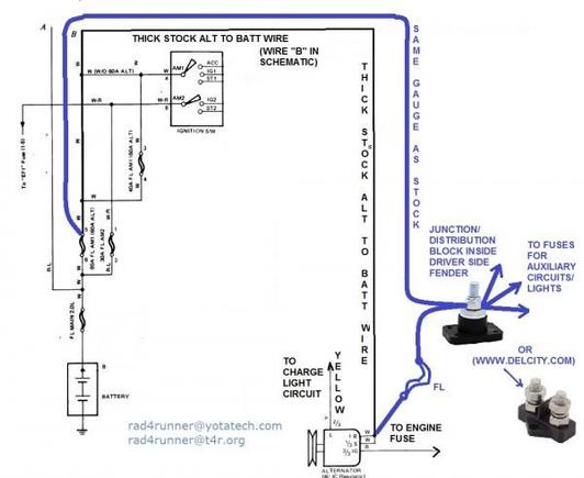 Alternator Upgrade Wiring A