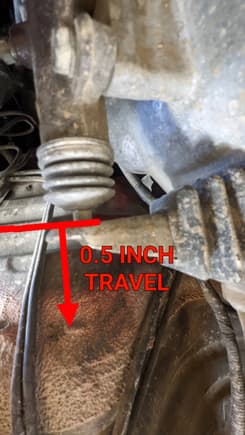 Clutch Fork Travel is 0.5 inch