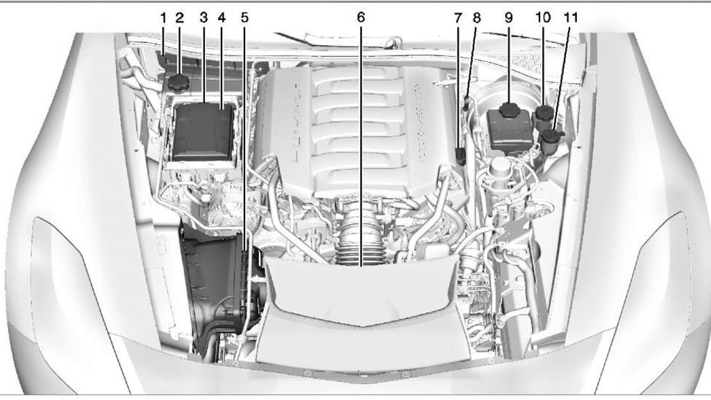 Rendering alleged to be of the 2014 Chevrolet Corvette (C7) - Image via Corvette Forum