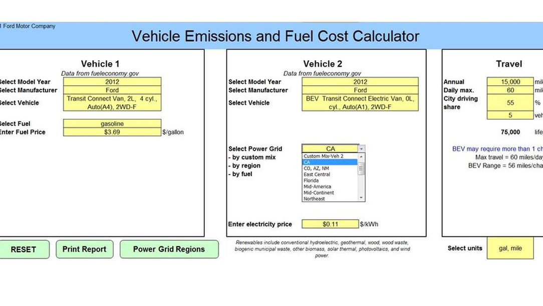 Ford fuel cost and emissions calculator and comparison tool, for fleet use - input screen