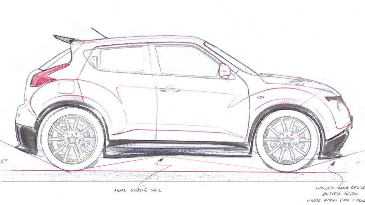 Production Nissan Juke-R sketches