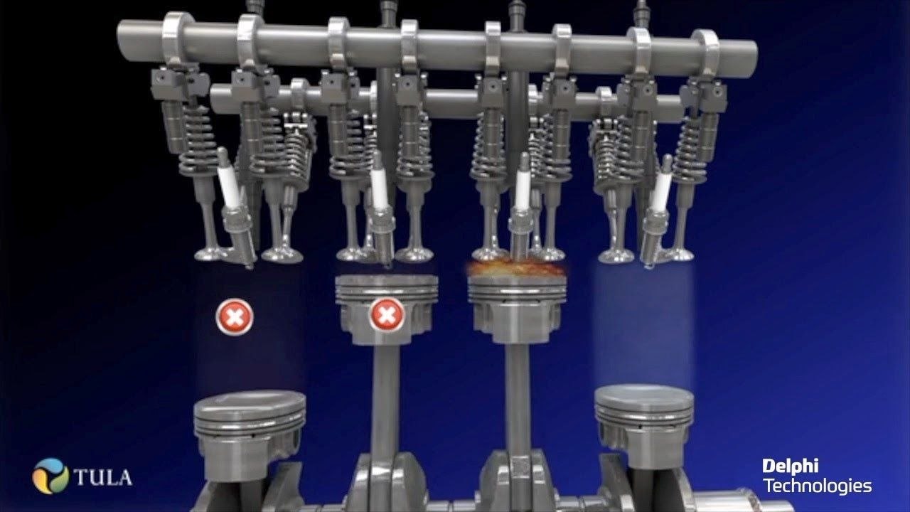 Delphi dynamic skip fire technology