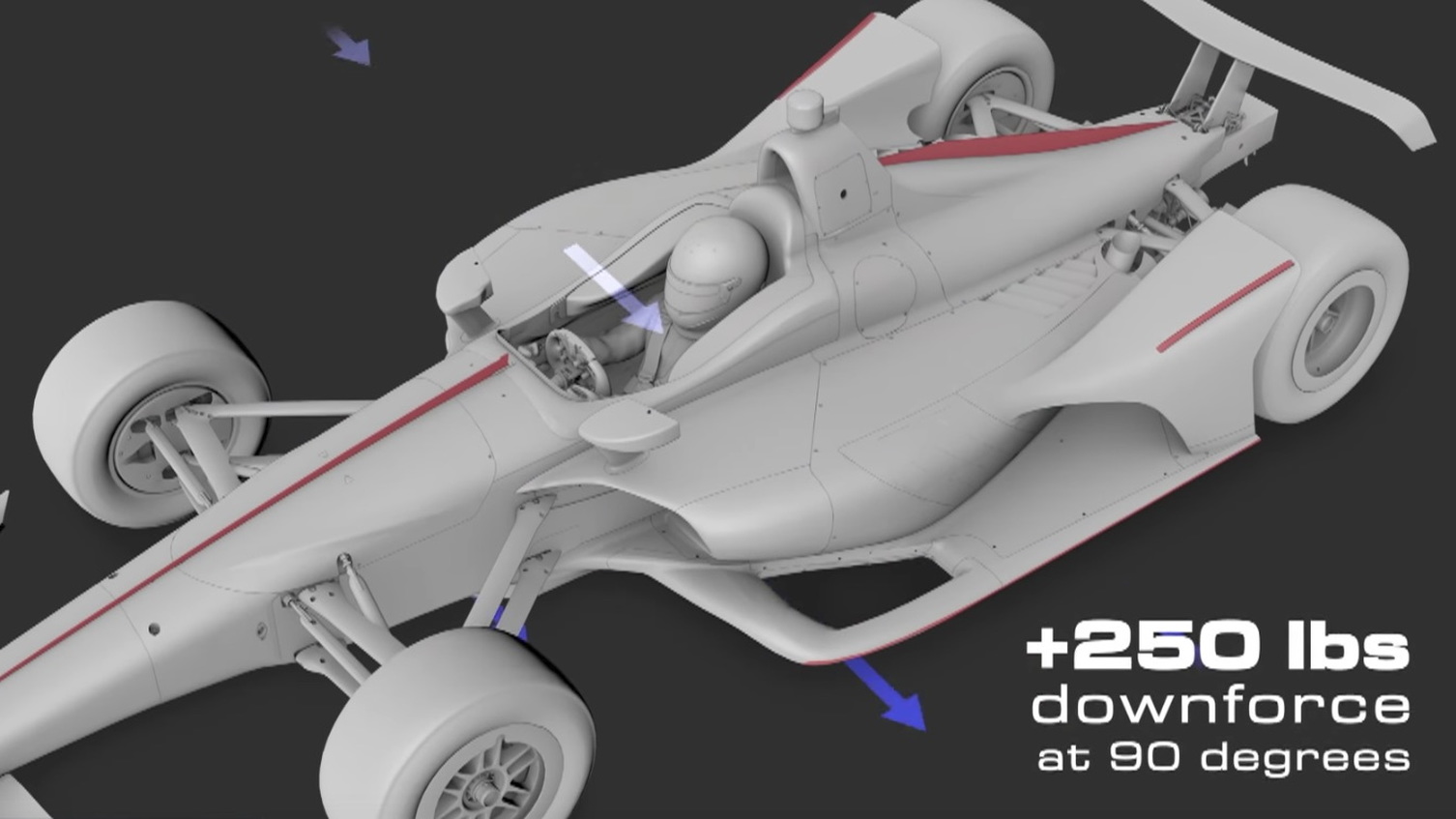 2018 IndyCar body aerodynamic improvements