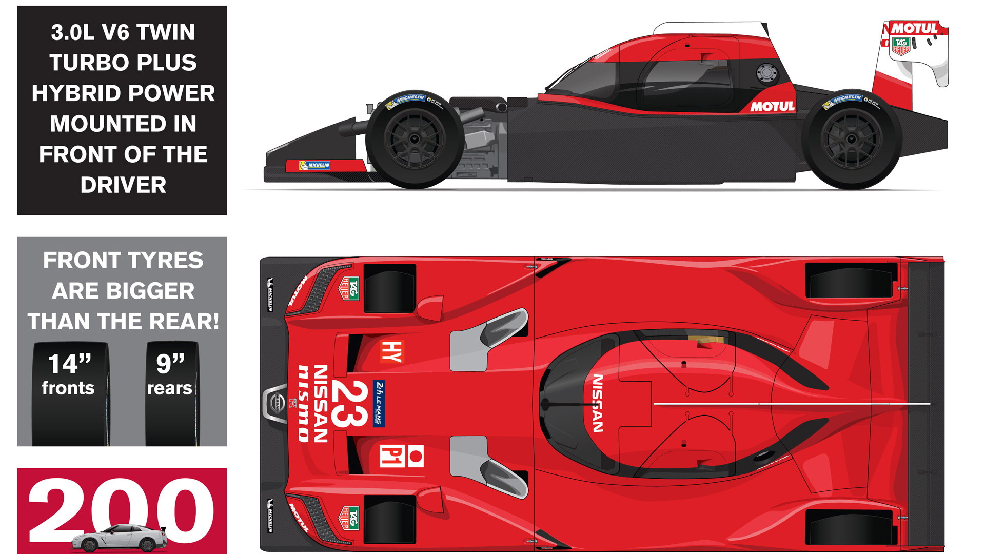 2015 Nissan GT-R LM NISMO LMP1 race car