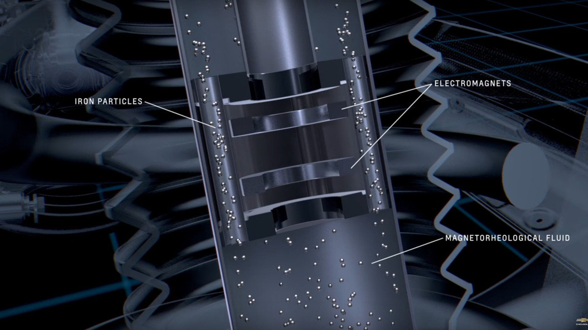 2020 Chevrolet Corvette Magnetic Ride Control dampers