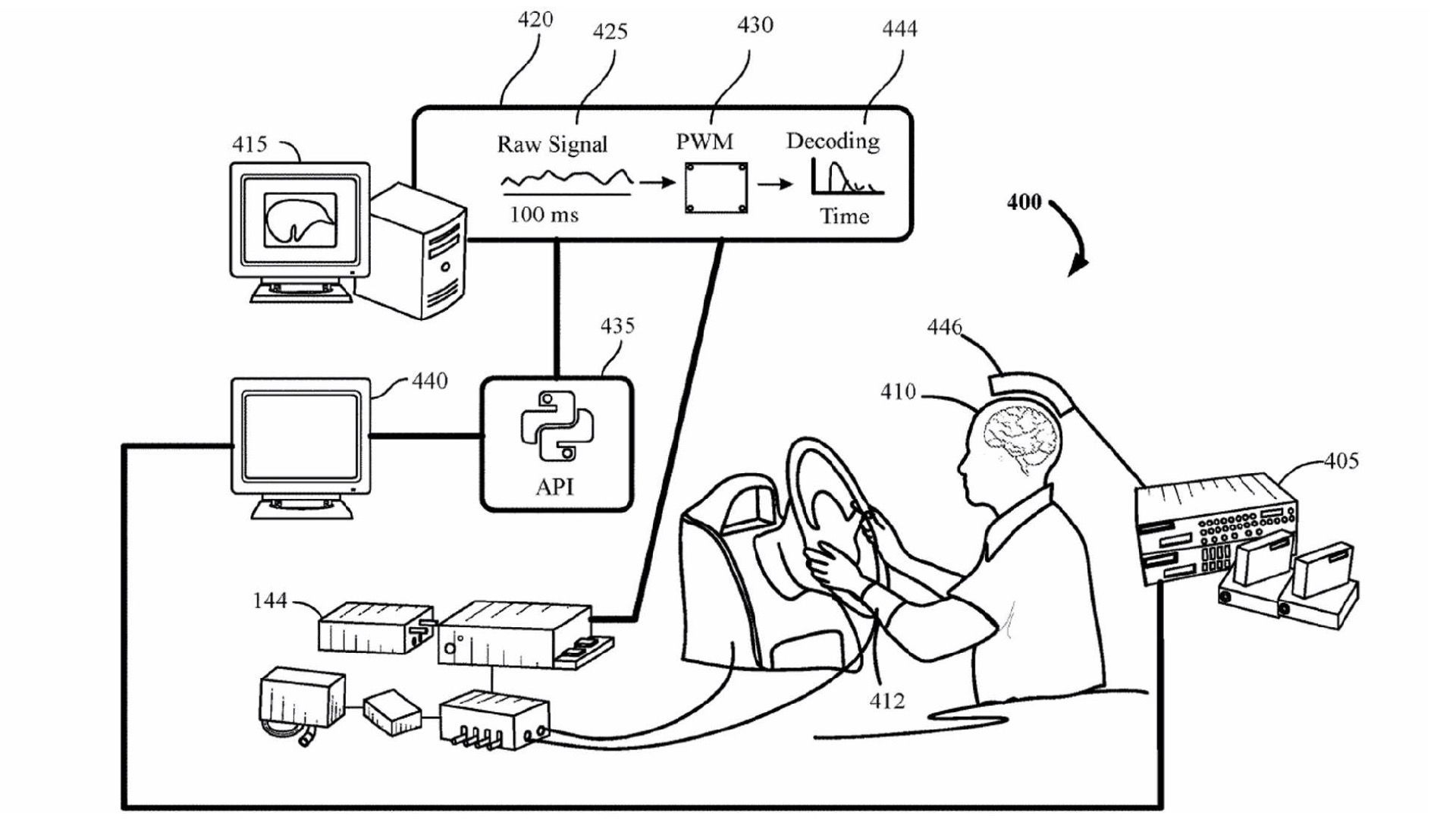 Ford brain machine interface patent image