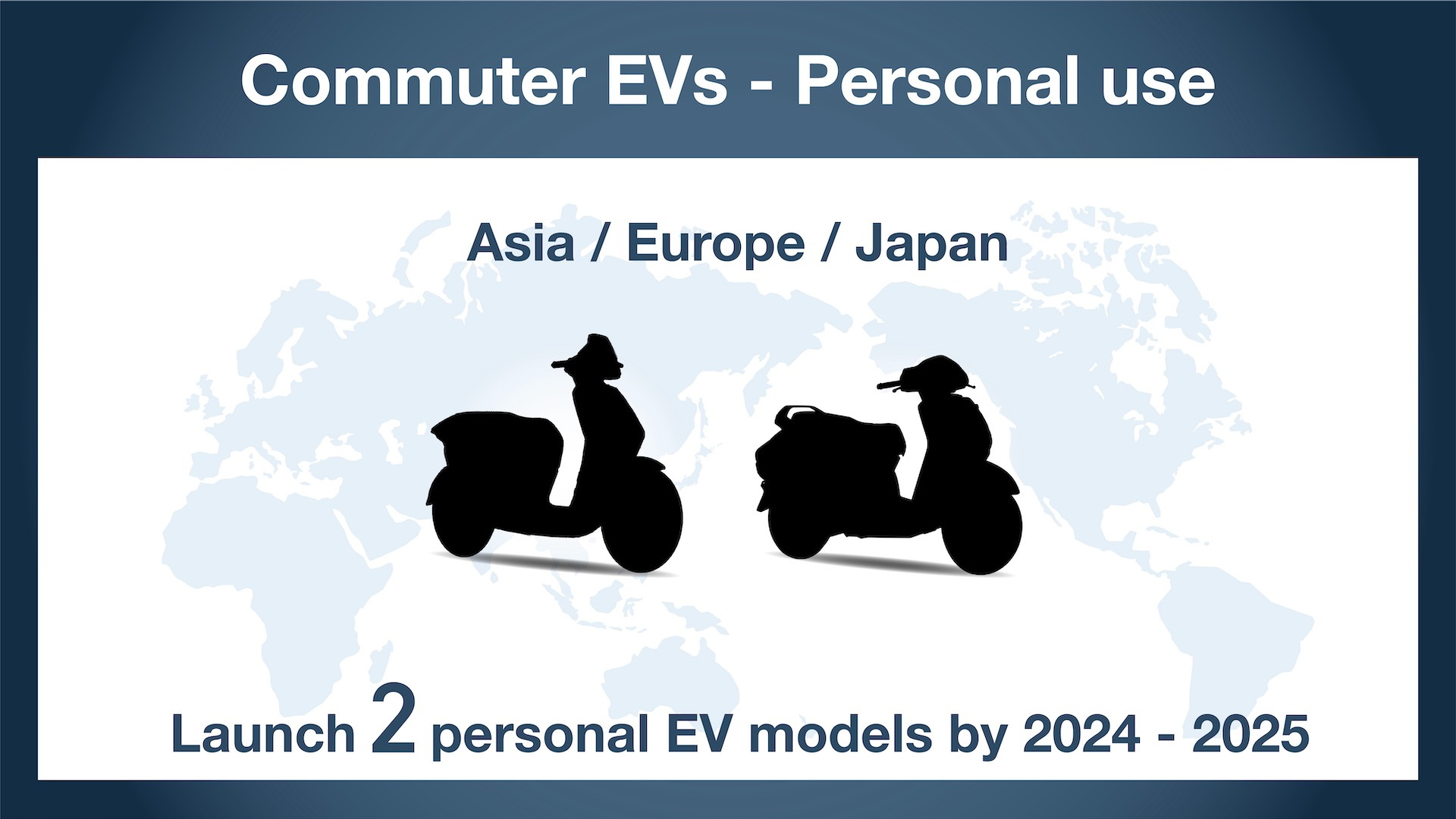 Honda electric motorcycle future plans