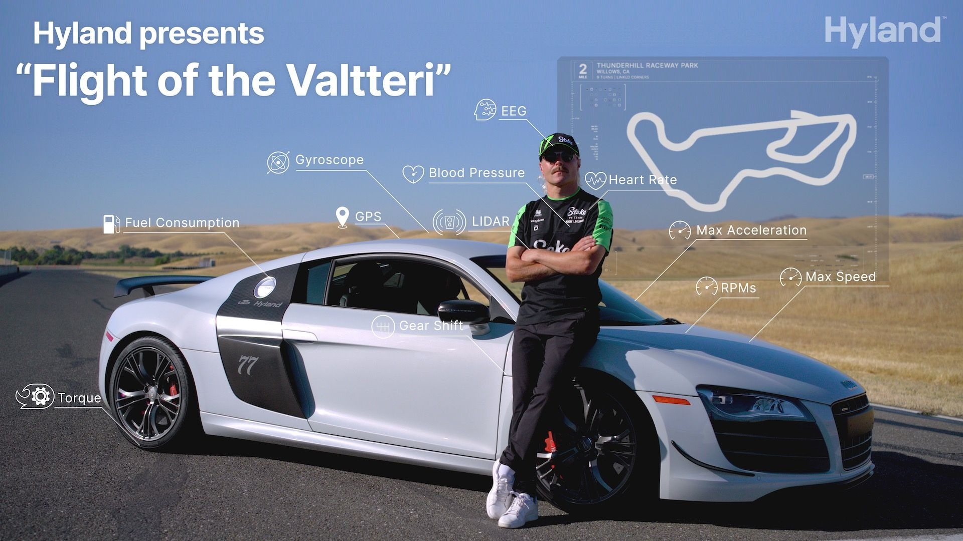 Valtteri Bottas records music using biometric data