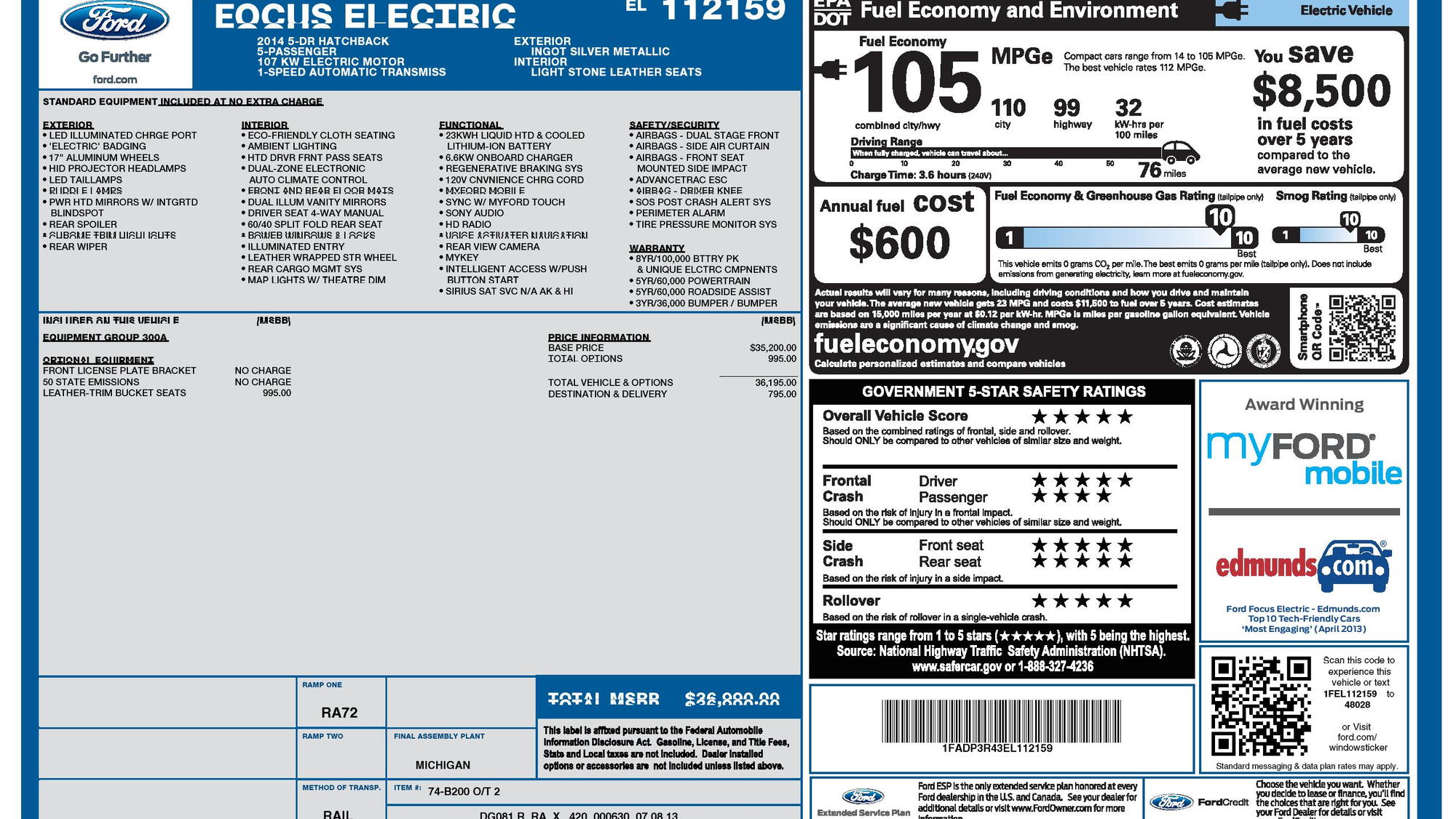2014 Ford Focus Electric window sticker showing lower price