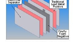 Firefly Battery Schematic