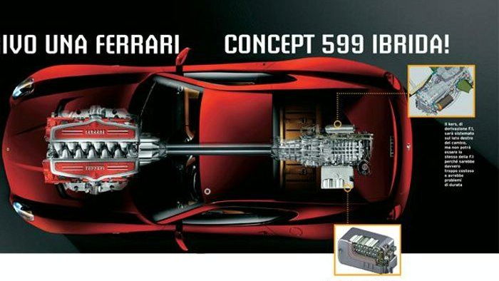 Ferrari 599 Hybrid leaked image