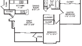 Oak Brook Park Apartments - Omaha, NE