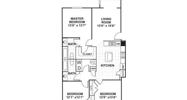 Berrington Village Apartments 166 Reviews Asheville Nc